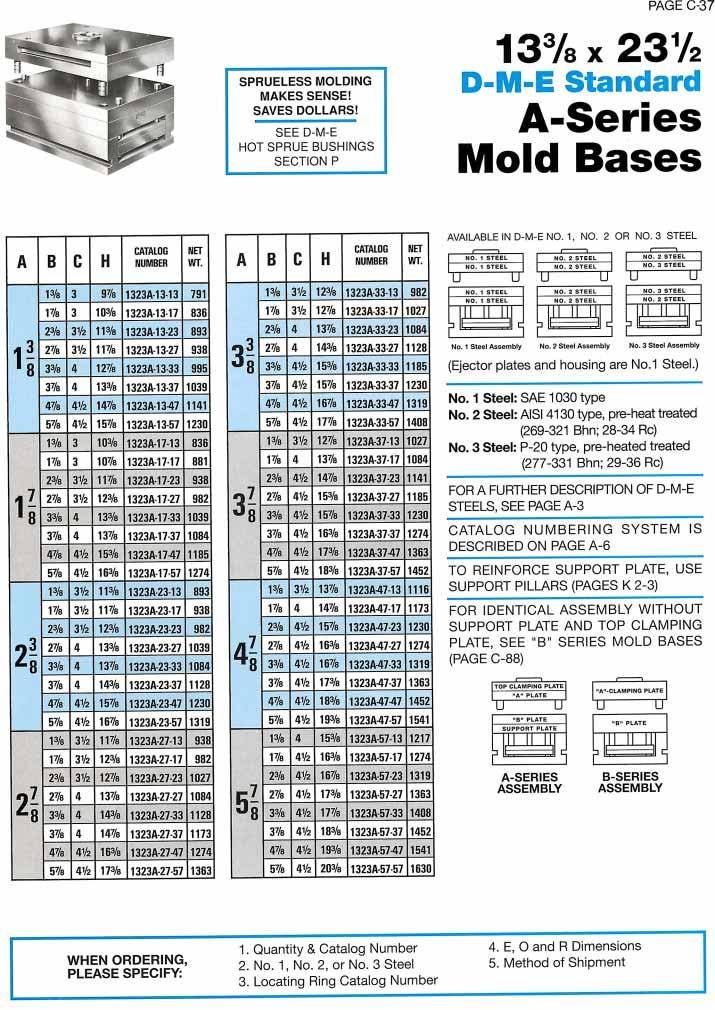 DME A series mold base 1323A